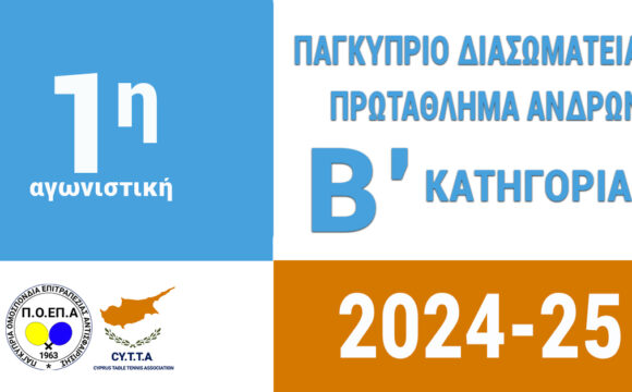 4η Αγωνιστική Αποτελέσματα Πρωταθλήματος Β’ Κατηγορίας Ανδρών 