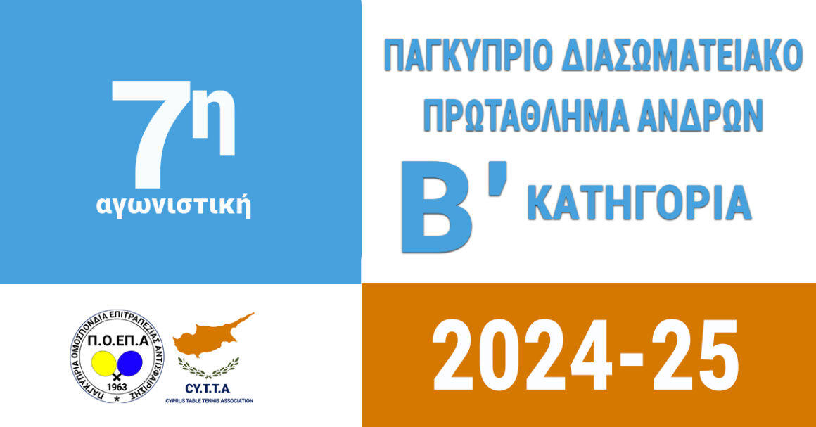 7η Αγωνιστική Αποτελέσματα ΠρωταθλήματοςB’ Κατηγορίας Ανδρών