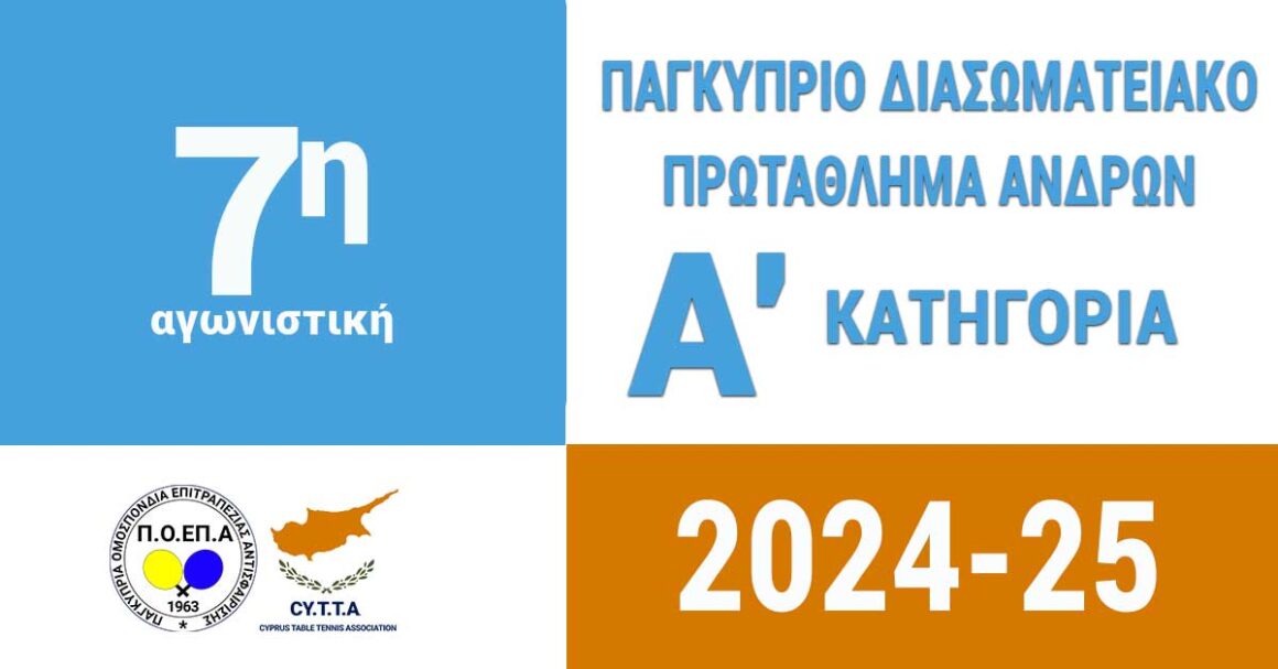 7η Αγωνιστική Αποτελέσματα Πρωταθλήματος Α’ Κατηγορίας Ανδρών