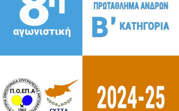 Αποτελέσματα 11/1/2025 8η Αγωνιστική - Διασωματειακό Πρωτάθλημα Β Κατηγορίας Ανδρών.