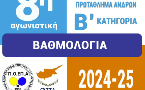 Βαθμολογία Β΄Κατηγορία Ανδρών - 8η Αγωνιστική