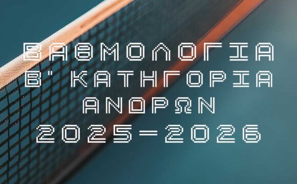 ΒΑΘΜΟΛΟΓΙΑ  Β’ ΚΑΤΗΓΟΡΙΑΣ ΑΝΔΡΩΝ – 5η ΑΓΩΝΙΣΤΙΚΗ