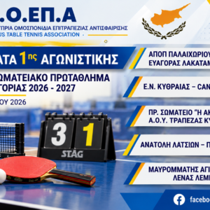 Αποτελέσματα 1ης Αγωνιστικής – Α΄ Κατηγορία 2026–2027