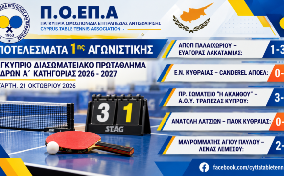 Αποτελέσματα 1ης Αγωνιστικής – Α΄ Κατηγορία 2026–2027